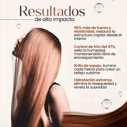 Mascarilla Reparadora Intensiva con Colágeno